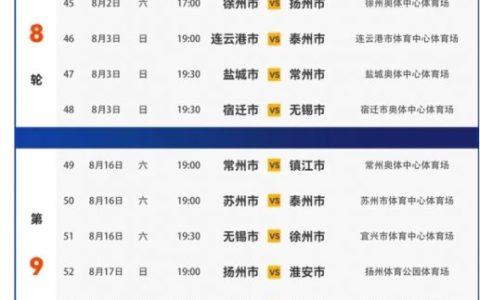 2025年苏超联赛赛程安排-2025江苏城市足球联赛赛程表一览